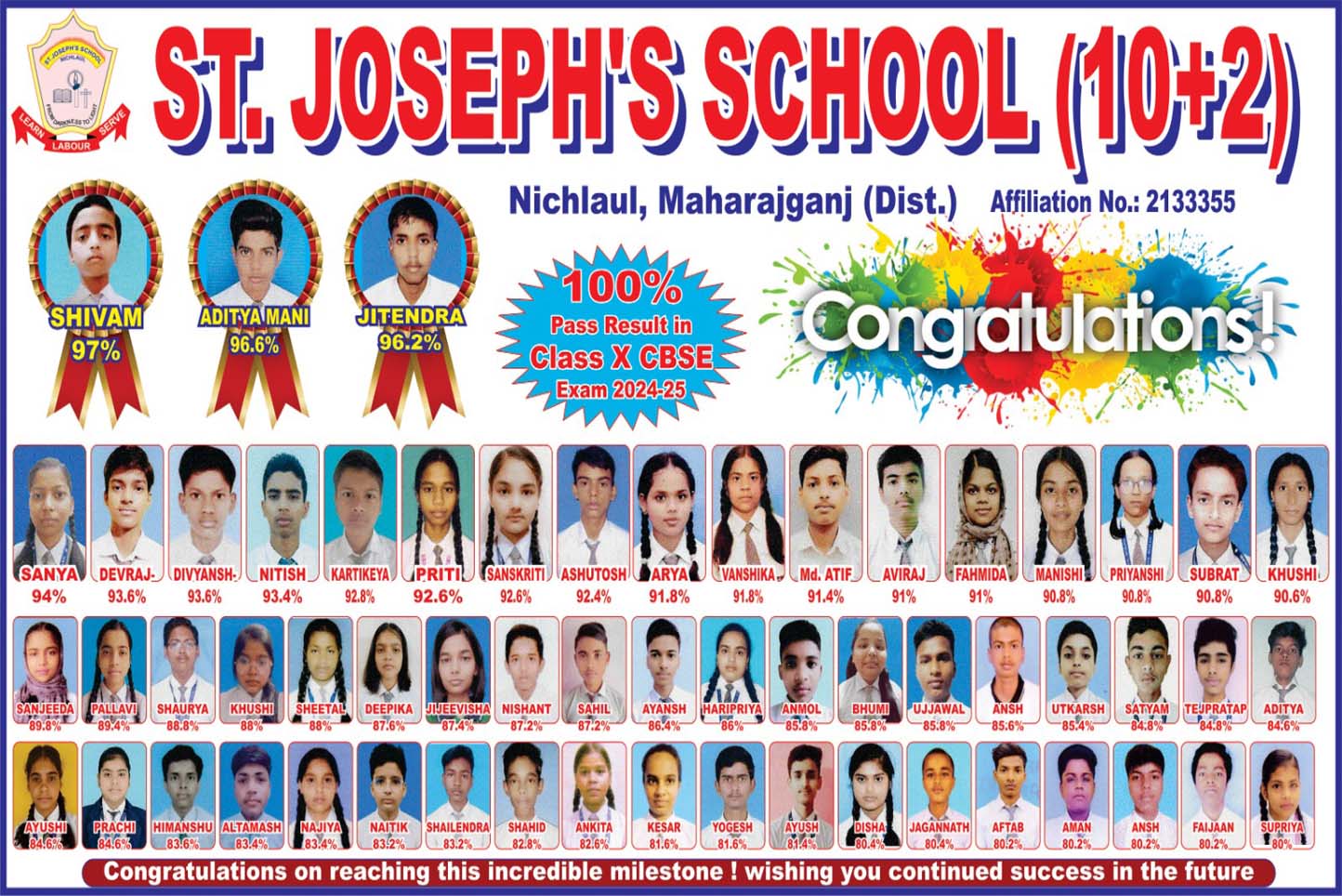 St Joseph's School, Nichlaul